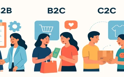 Що таке B2B, B2C і C2C та чим відрізняються ці моделі
